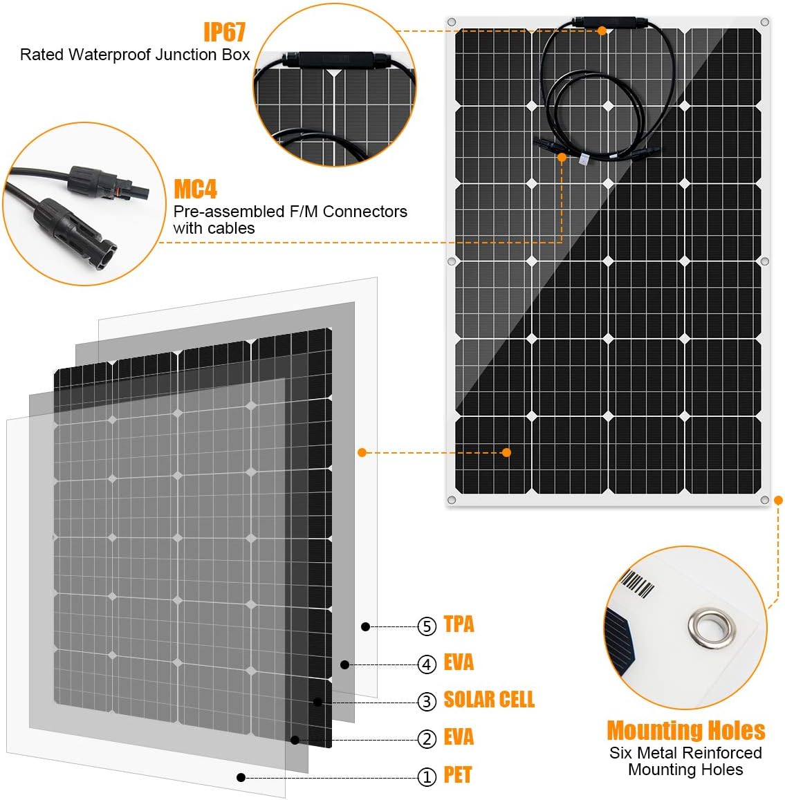 1120 Watts 12Volt Solar Wind Hybrid System Kit: 400W 6-Blade Wind Turbine Generator with Charge Controller,6pcs 120W Flexible Monocrystalline Solar Panel.for Home Boat RV Camping