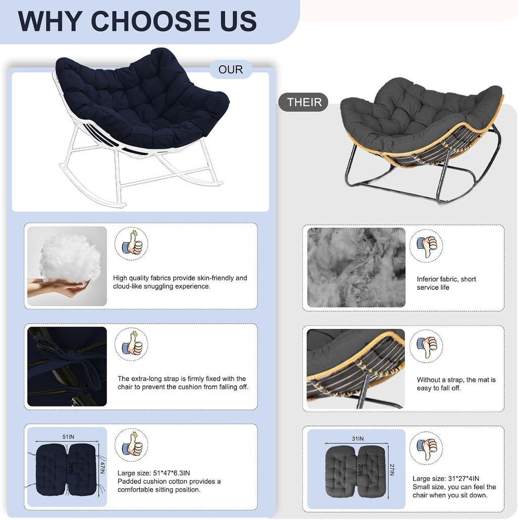 Outdoor Rocking Chair Cushion – Waterproof Wicker Egg Chair Replacement Pad, Thick Papasan Seat Cushion with Ties for Indoor & Outdoor Patio, Porch, Balcony, or Garden (Navy Blue)