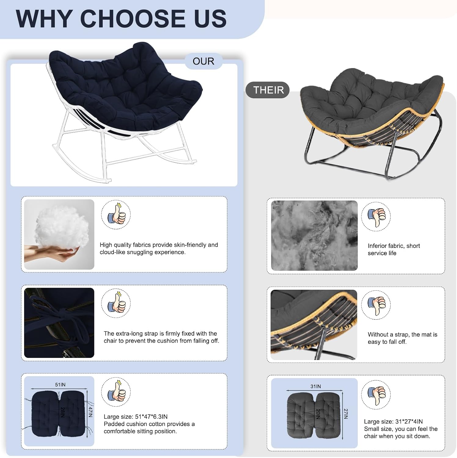 Outdoor Rocking Chair Cushion – Waterproof Wicker Egg Chair Replacement Pad, Thick Papasan Seat Cushion with Ties for Indoor & Outdoor Patio, Porch, Balcony, or Garden (Navy Blue)