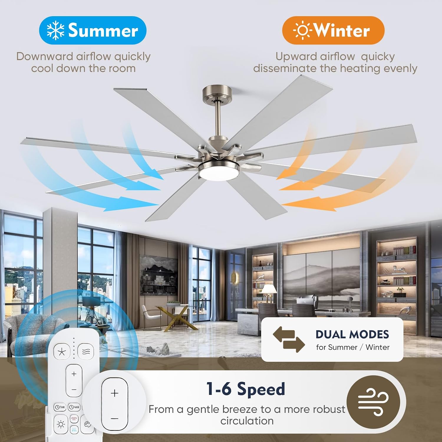 72 Inch Outdoor Ceiling Fan for Patio with Lights, Large Silver Industrial DC Motor Ceiling Fan with Light, Damp Rated Indoor or Covered Outdoor Ceiling Fans for Living Room Sunroom Porch Patio