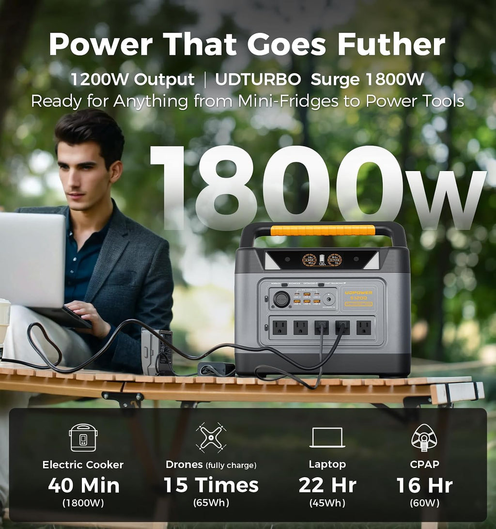 UDPOWER S1200 1190Wh Solar Generator Kit | 1200W Power Station + 120W Solar Panel | Portable Power for Home Backup, RV & Outdoor