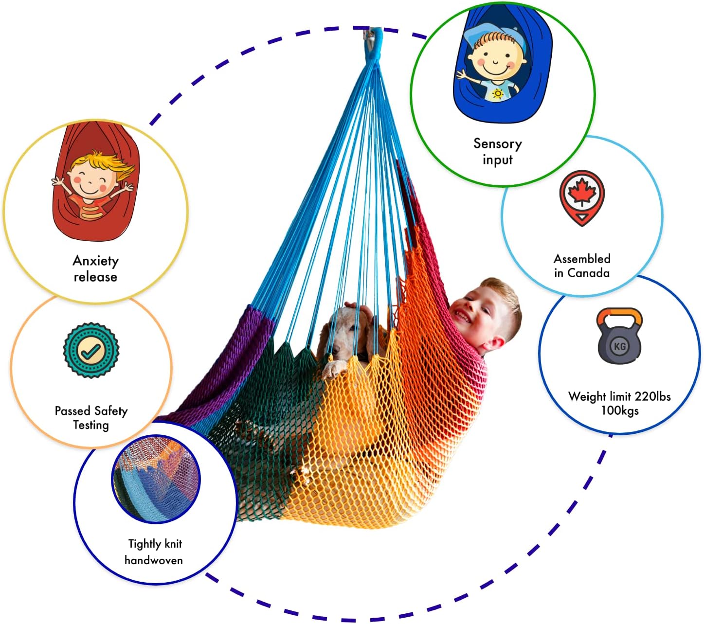 DreamGYM Hammock Swing Chair - Therapy Swing - Sensory Swing for Adults and Children - Rainbow