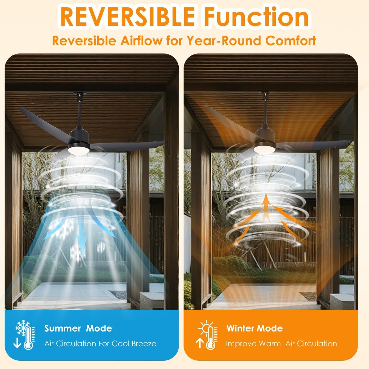 52 inch Outdoor Ceiling Fan with Lights,IP65 Waterproof Gazebo Fan with Remote, Farmhouse Rustic Ceiling Fans,Plug in Hanging Ceiling Fan with 3CCT 6-Speeds for Patio Porch Pergola
