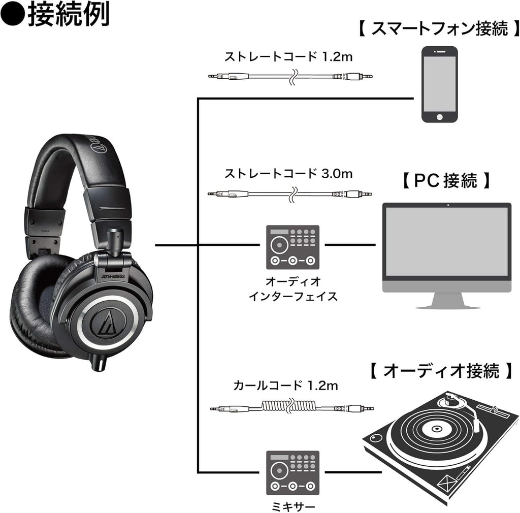 Audio-Technica ATH-M50X Professional Studio Monitor Headphones,Black,Professional Grade,Critically Acclaimed,with Detachable Cable,(Pack of 2)