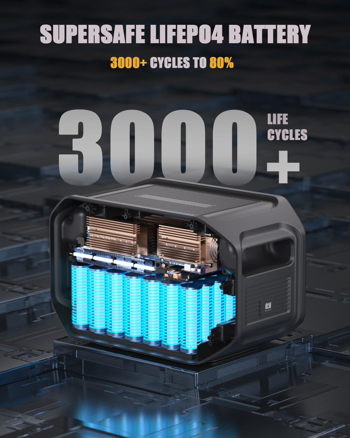 VTOMAN FlashSpeed 1500 Extra Battery, 1548Wh Large Capacity LiFePO4 Battery with BMS Protection for Camping, Home Backup, Suitable for FlashSpeed 600/1000/1500 Portable Power Station Expand Capacity
