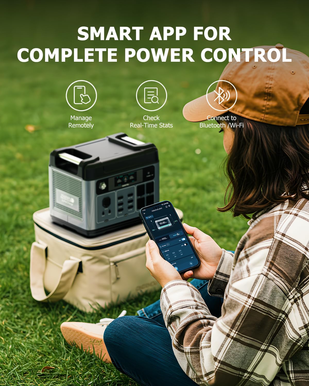 OUKITEL P2001 Plus 2400W/2048Wh Solar power station with 4 AC Outlets(5000W Peak),2400W Solar Generator with 2x200W Solar Panels, 1800W Super Fast Charging, Emergency Power Station for Home, Camping