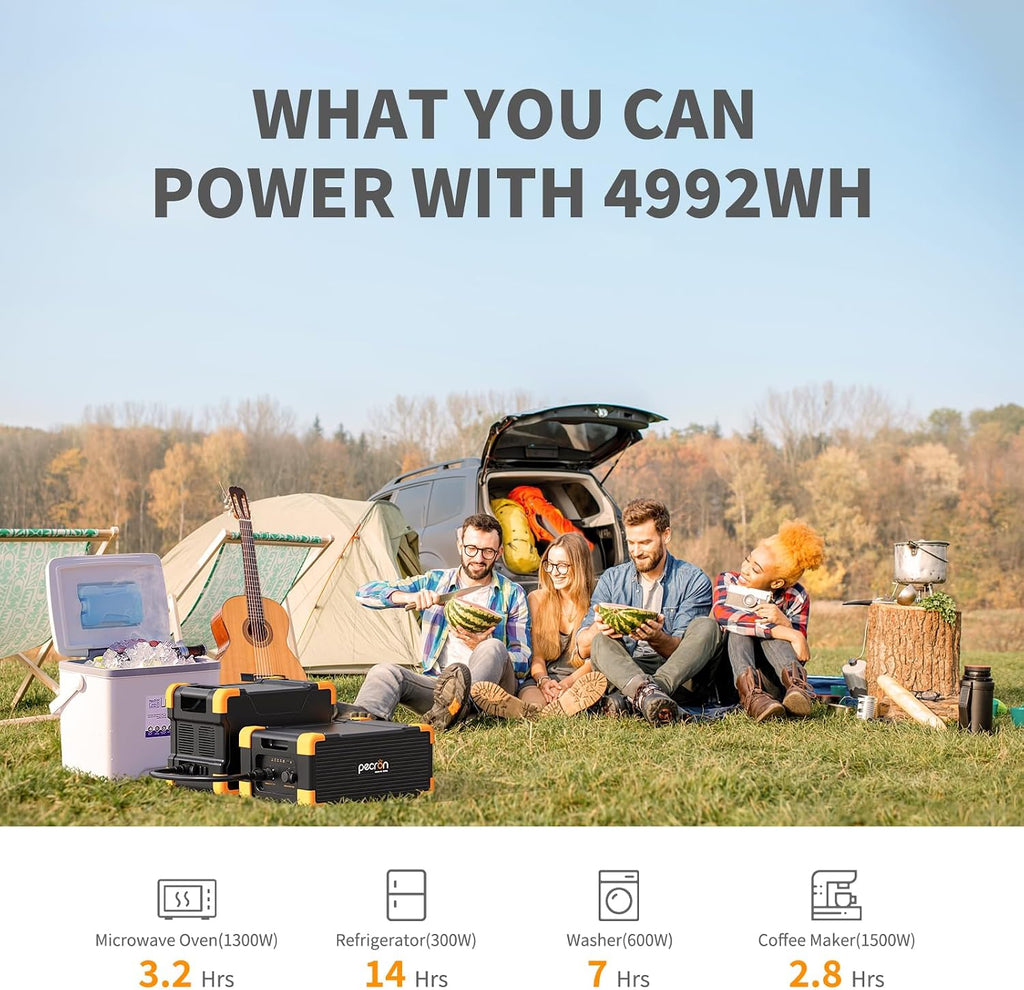 PECRON E2000LFP 1920Wh LiFePO4 Battery, 2000W AC/100W USB-C Output, Fast Charging with 30AMP RV Outlet for Camping, Home, RV, Emergency