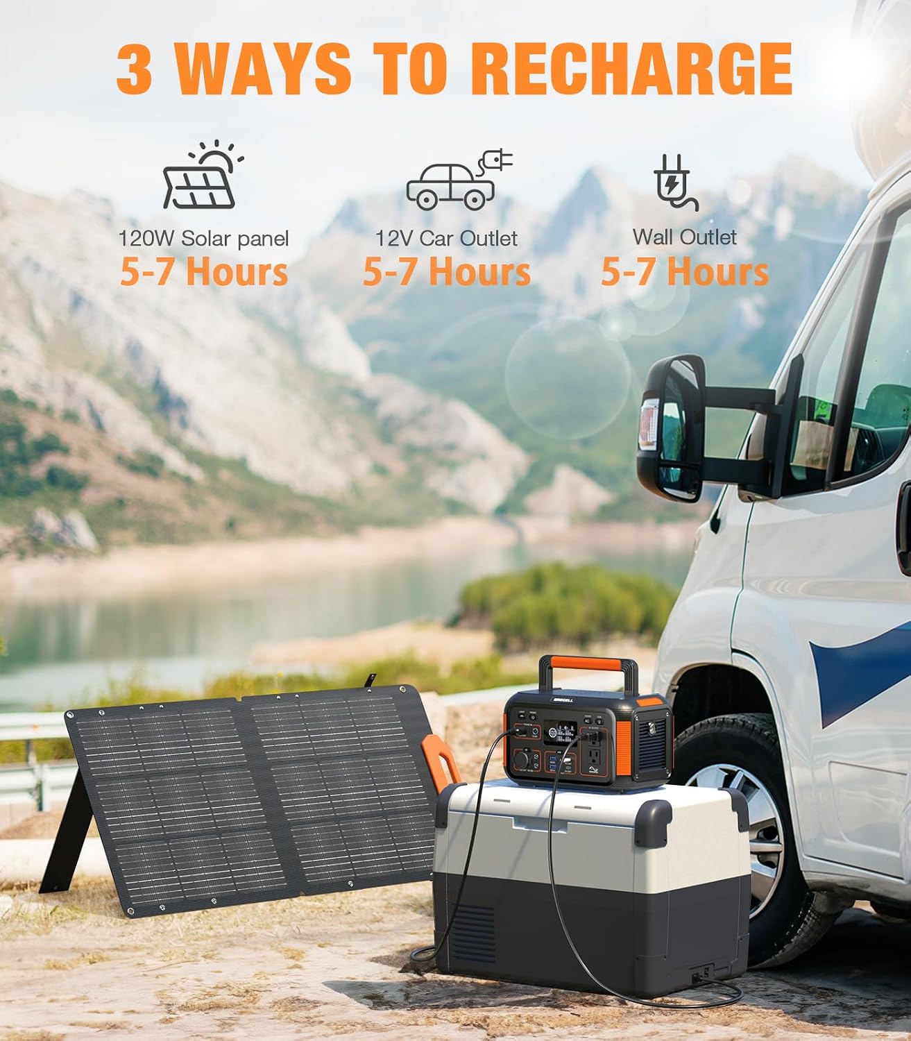 GRECELL Solar Generator 500W Portable Power Station 444Wh Solar Powered Generator 110V (1000W Peak) Pure Sine Wave AC Outlet PD 60W Fast Charge for Camping Outdoor Home Use Emergency Backup Trip RV