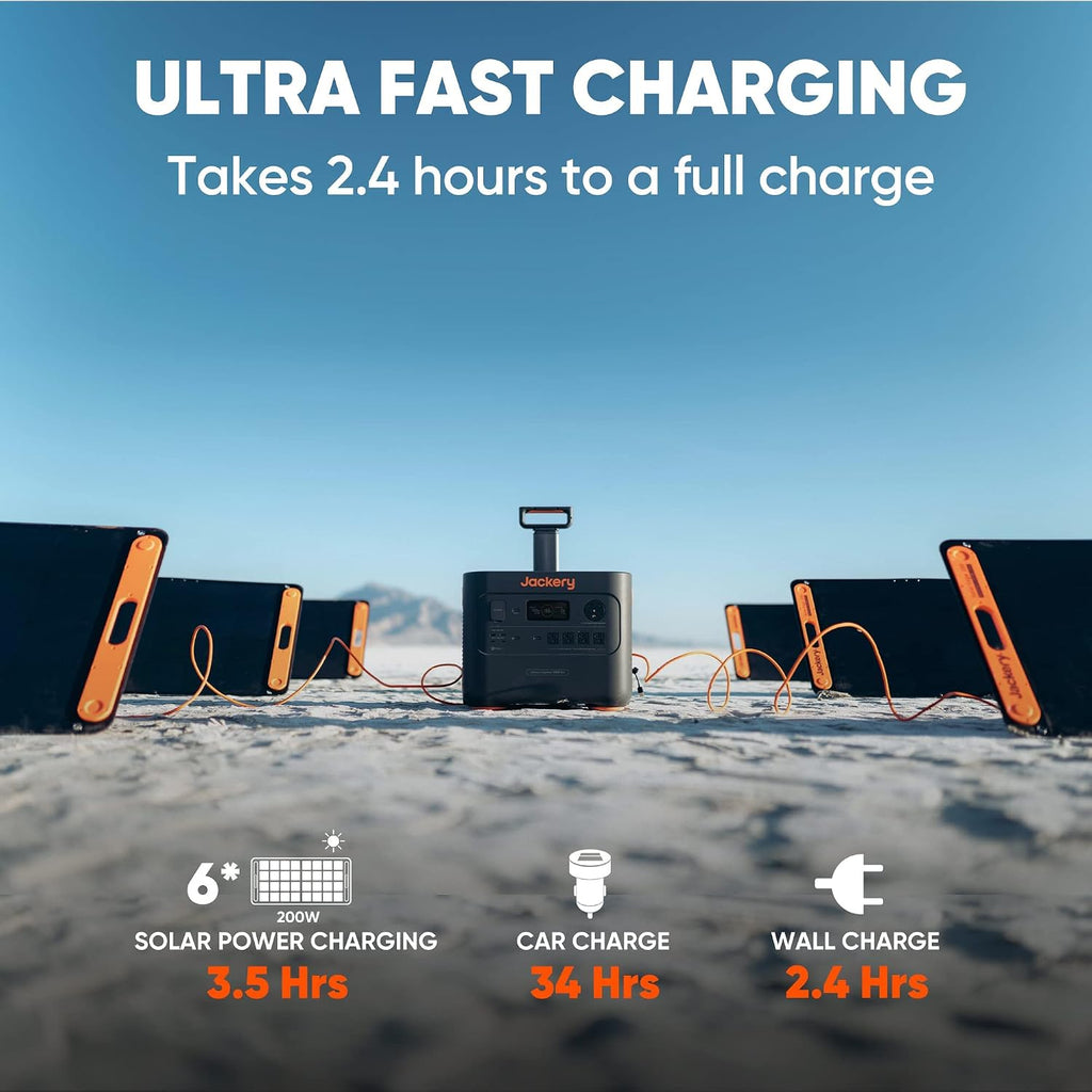 Jackery Solar Generator 3000 Pro (Renewed)
