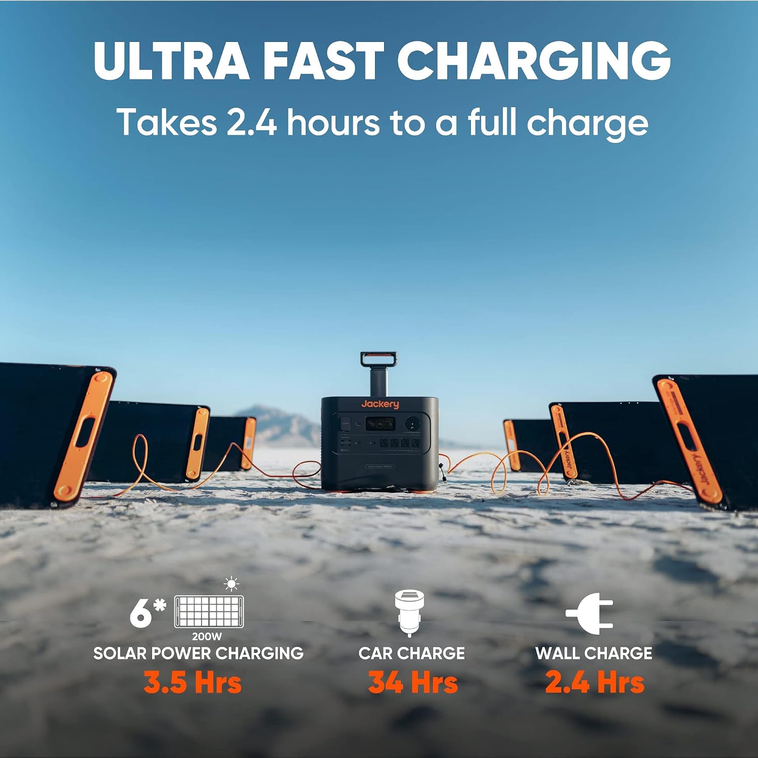 Jackery Solar Generator 3000 Pro (Renewed)