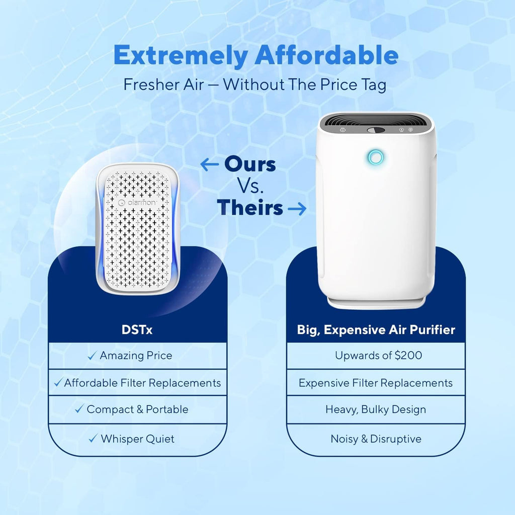 Clarifion - DSTx 2.0 Portable Air Purifier (6 Pack) - Plug In Air Ionizer HEPA Air Filter, Mini Personal Air Purifiers For, Bedroom and Pets Helps With Dust, Smoke, Airborne Dust and Odors