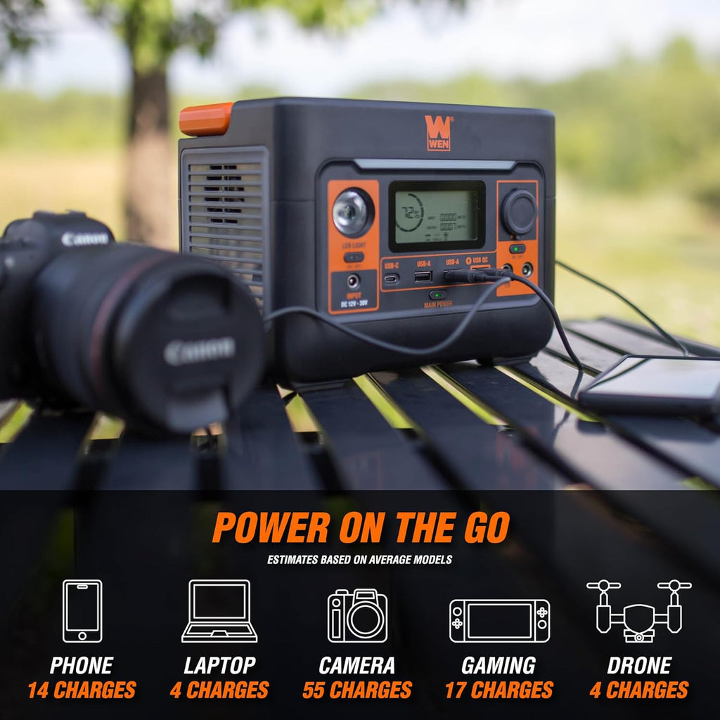 WEN 300-Watt 269Wh Lithium-Ion Power Station and Battery-Powered Inverter Generator (PP300i)