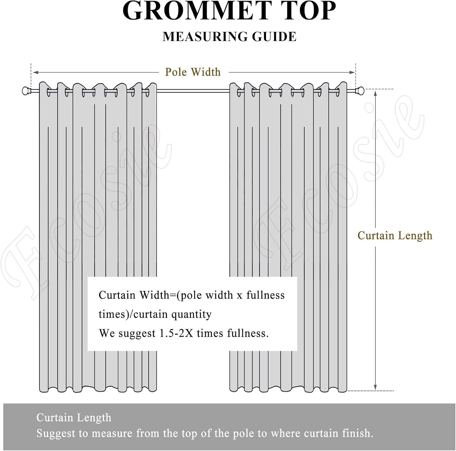 Fcosie 100% Light Blocking Chenille Drapes 96 inches Length, Nickel Grommet Top Curtains for Patio Door Apartment Window Gazebo Outdoor, Total Blackout Draperies, Beige 84' W by 96' L (2 Panels)