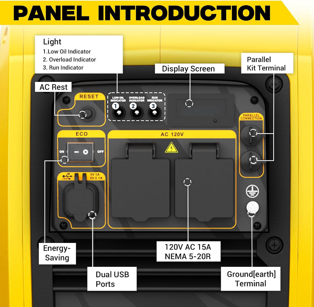 2450-Watt Inverter Generator for Home Use, 1.6Gallon Large Fuel Tank Up to 8.3 Hours Use, 120V Gas Powered Generator Super Quiet, Yellow