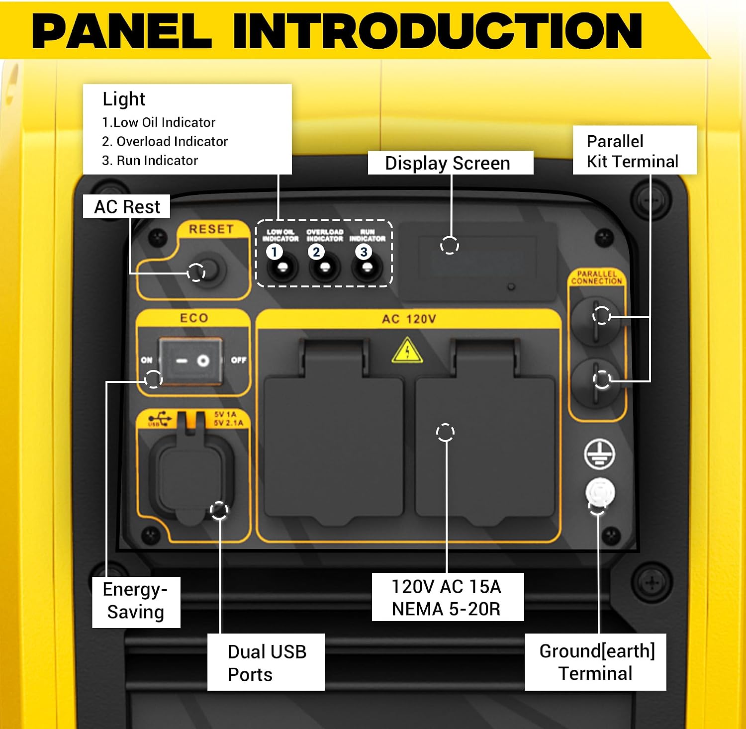 2450-Watt Portable Inverter Generator for Home Use, 1.6Gallon Large Fuel Tank Up to 8.3 Hours Use, 120V Gas Powered Generator Super Quiet - EPA Compliant，Yellow