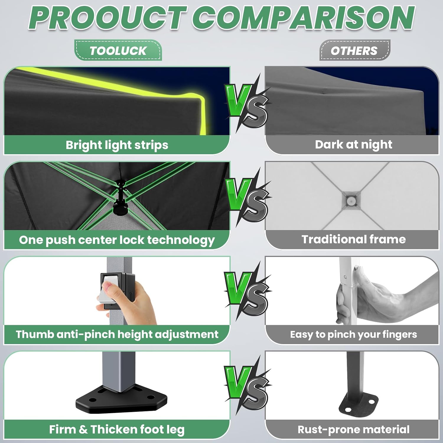 COBIZI 10x30 Pop Up Canopy Tent Without Removable Sidewalls, One Push Party Tent Outdoor Waterproof Event Canopy with Air Vent for Parties Commercial Wedding, 3 Height, Wheeled Bag, Sandbag, Black