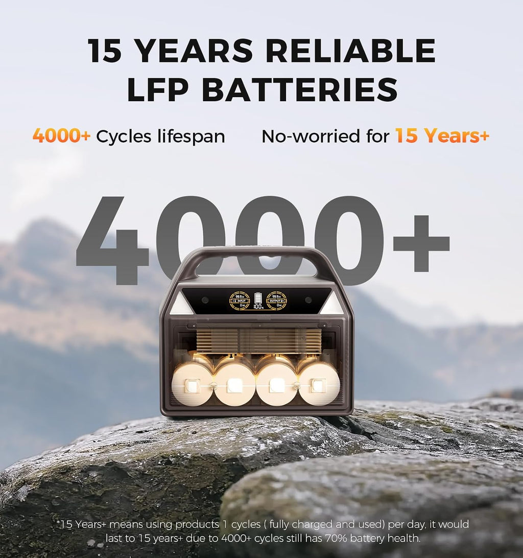 UDPOWER C600 Solar Generator with 120W Solar Panel - 600W Portable Power Station(Surge 1200W) AC Output, 595Wh LiFePO4 Battery, for Camping, Travel, RV, Emergency Power Backup(Brown)