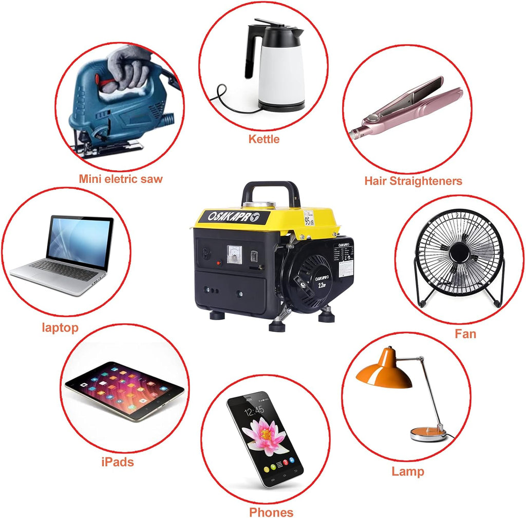 Portable Outdoor Generator, Low Noise Gas Powered Generator for Home Use, 71CC 2-Stroke Engine, 800-Watt Rated Power, EPA Compliant, Perfect for Camping & Tailgating-Yellow