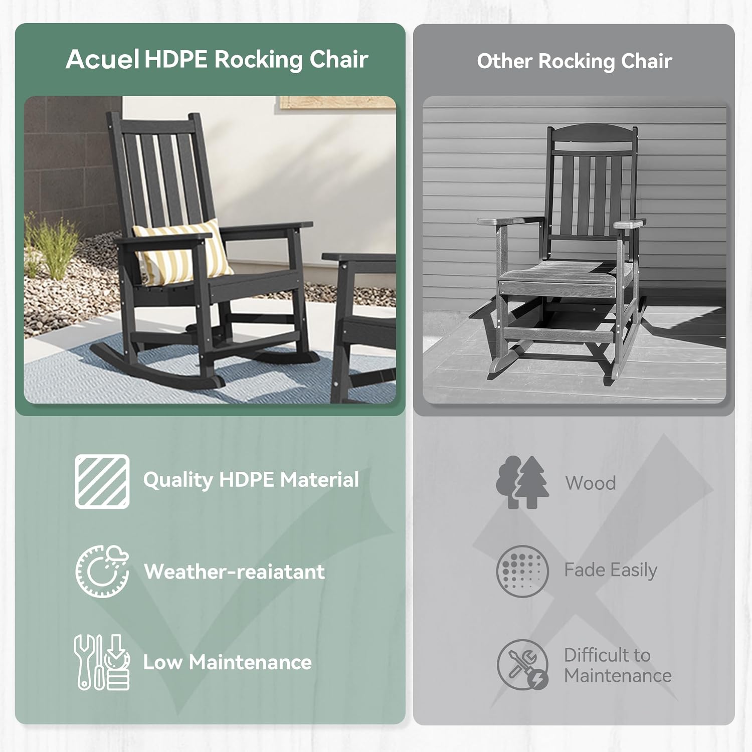 HDPE Outdoor Rocking Chair Set of 2, Oversized Rocking Chairs with Widened Seats & High Backs (2, Black)