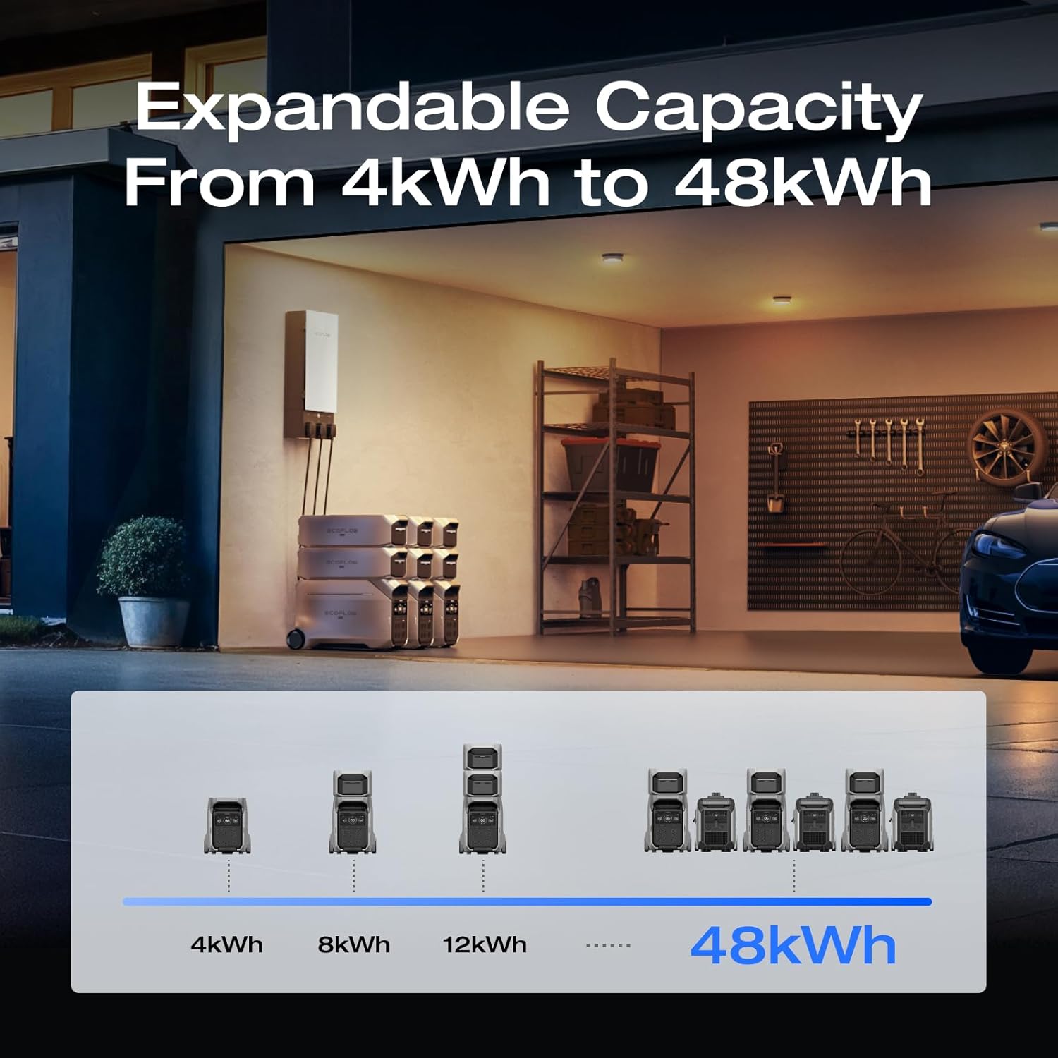 EF ECOFLOW 8kWh Home Battery Backup: 2 DELTA Pro 3 with 50 Amp Hub, 120/240V 8000W AC Output, Solar Generator for Home Use, Camping Accessories, Emergencies, Power Outages, RVs