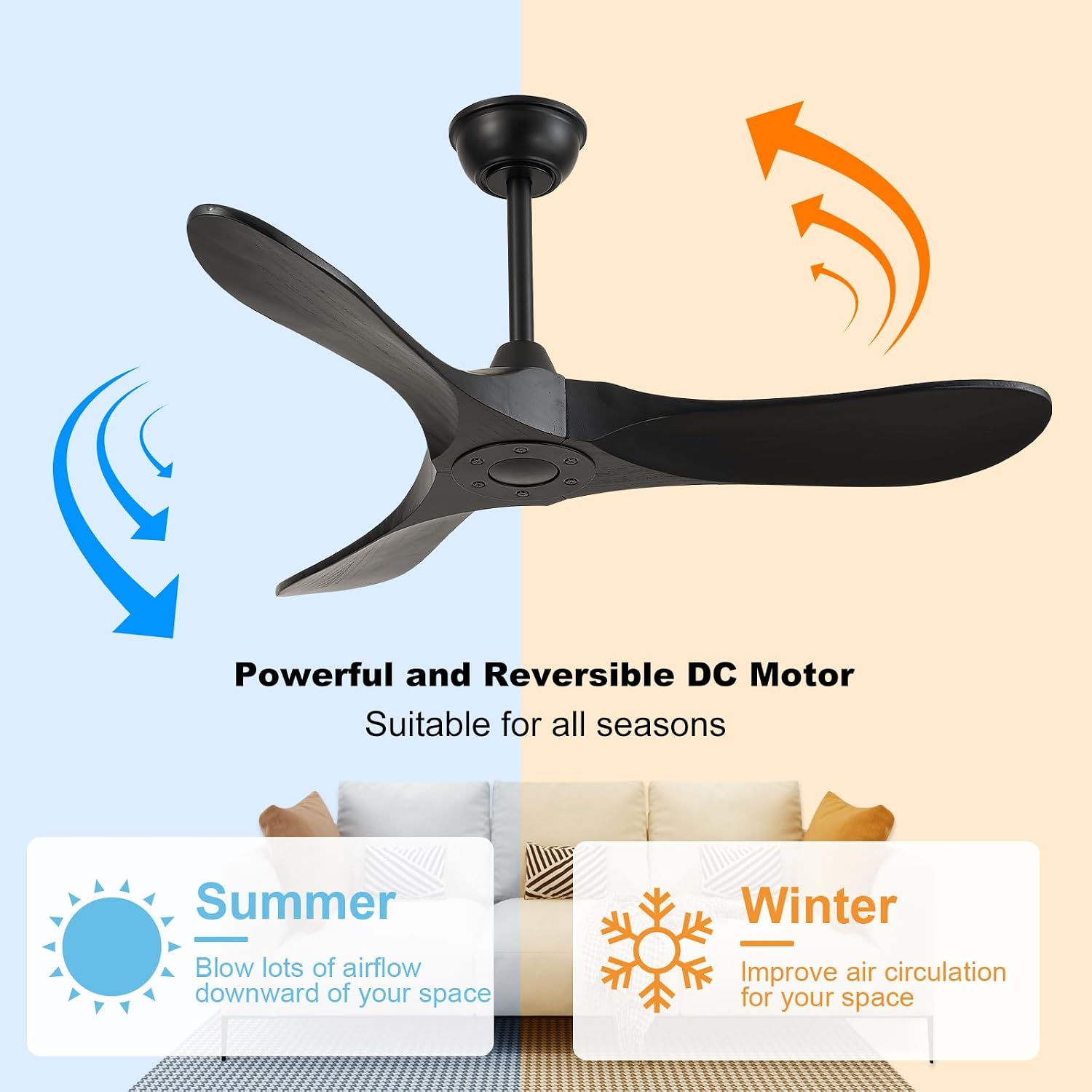 42'' Ceiling Fan no Light,Outdoor Ceiling Fan with Remote Control,3 Solid Wood Blades with Large Airflow for Bedroom,Living Room,Garage(black)