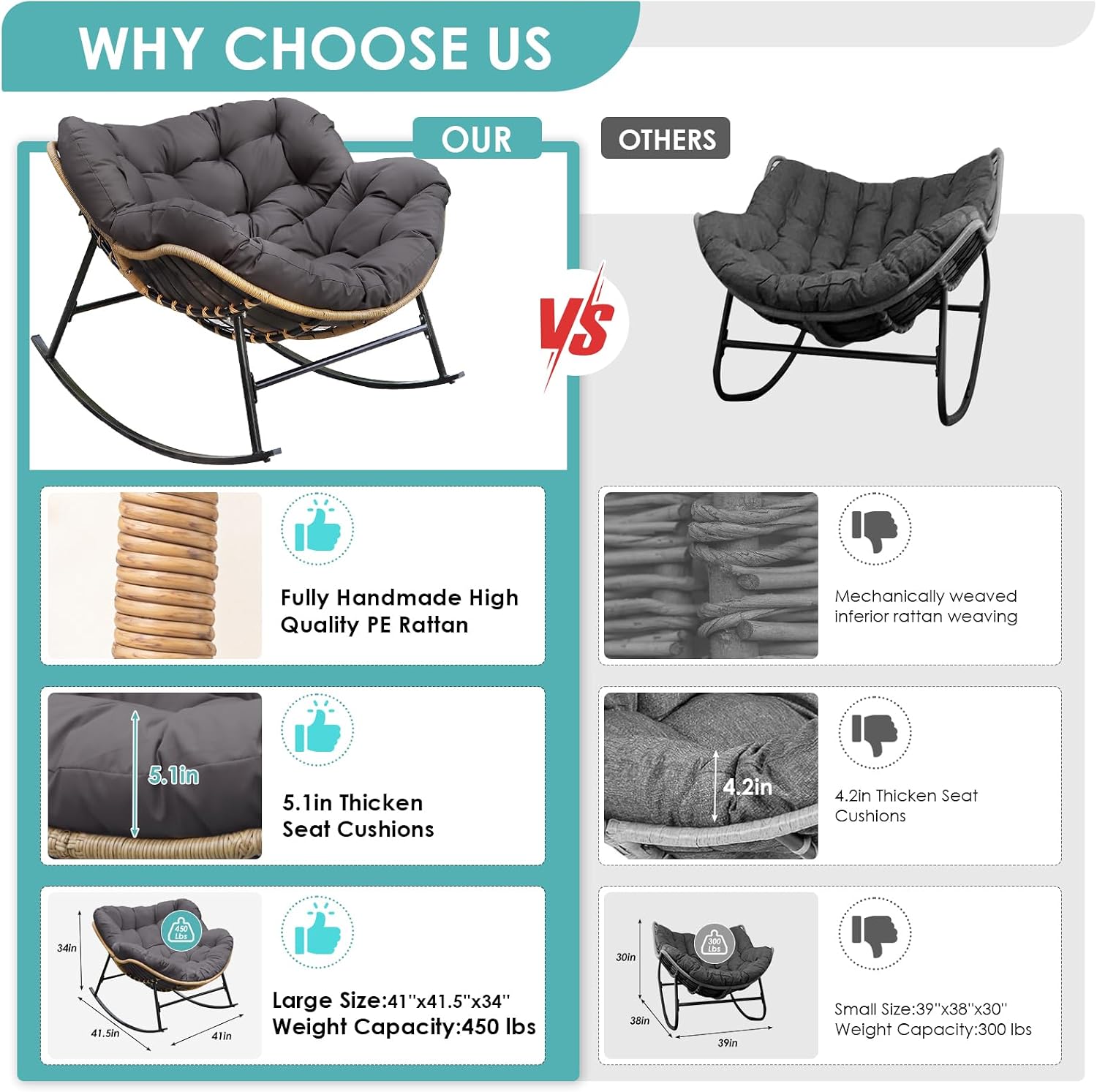 RADIATA Outdoor Papasan Rocking Chair with Cushion, Oversized Patio Lounge Rocker, All Weather PE Wicker Comfy Egg Rocking Chairs, 450 lbs Heavy Duty Recliner Glider for Balcony, Porch, Garden, Grey