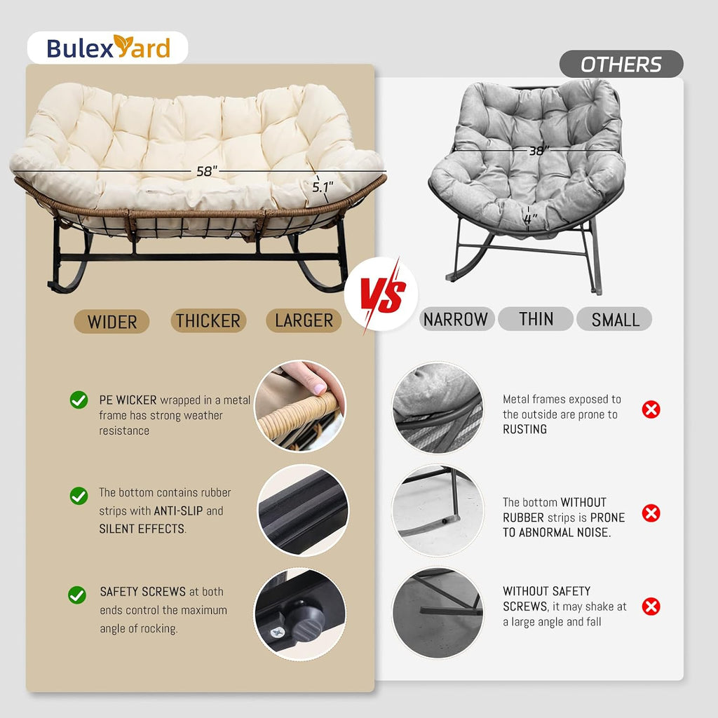 BULEXYARD Double Papasan Rocking Chair Outdoor, 2 Person Oversized Wicker Patio Egg Rocking Chair with Cushion, Heavy Duty Comfy Loveseat for Balcony, Porch, Garden