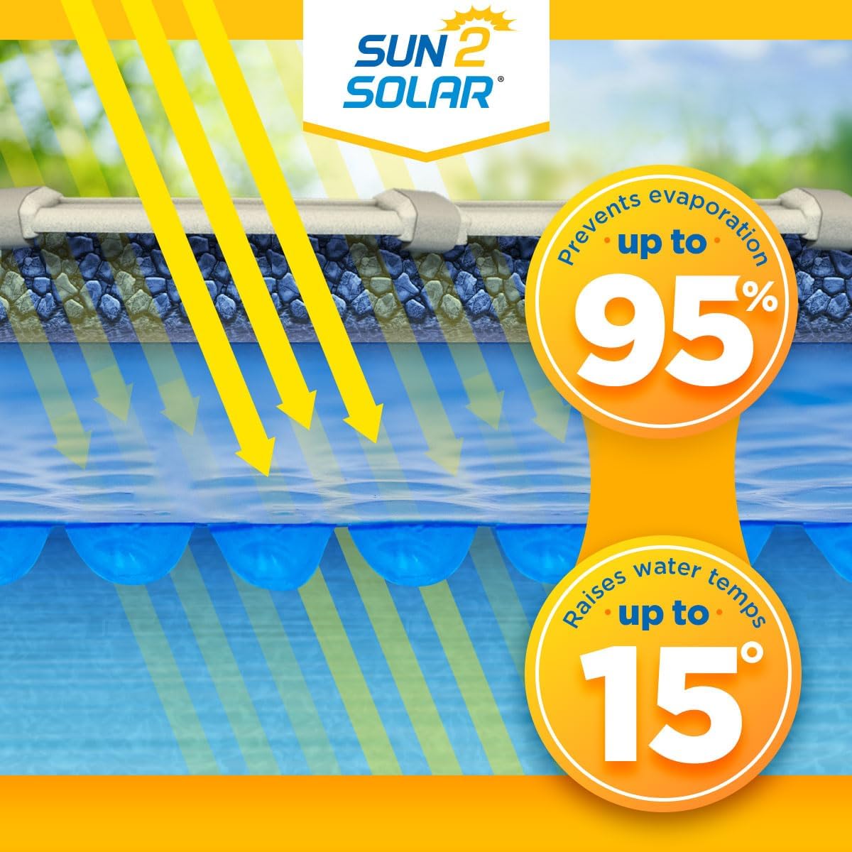Sun2Solar Blue 20 ft x 45 ft Rectangle Pool Solar Cover | 800 Series | Heat Retaining Solar Blanket | for Heating Rectangular Inground & Above Ground Swimming Pools | Includes 6 Heavy-Duty Grommets