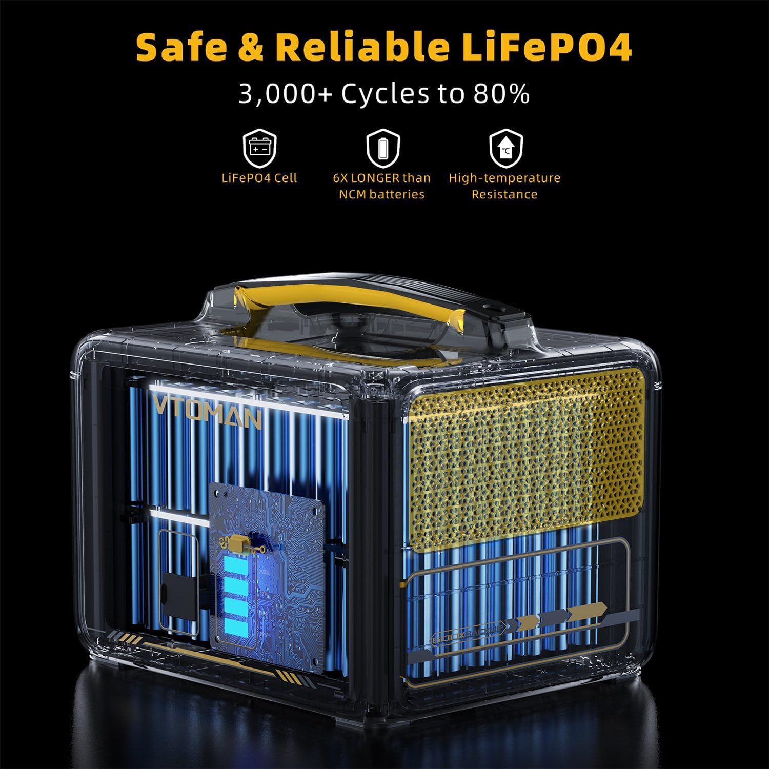 VTOMAN 939Wh Portable Power Station Bundle with Extra Battery & 200W Solar Panel Included - Up to 1200W Solar Power Generator for Home Backup, Off-grid, Road Trip, RV, Camping, Fishing, Emergencies