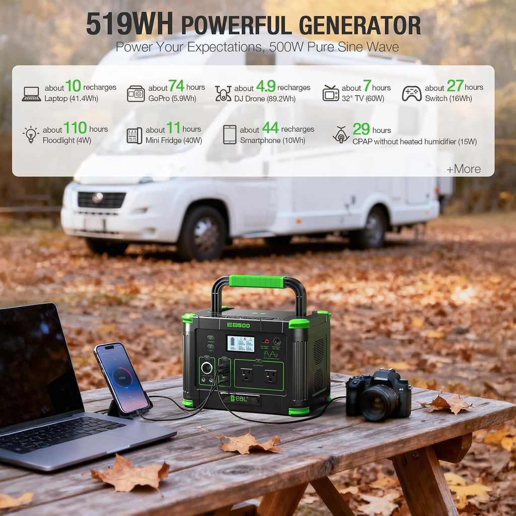 EBL Portable Power Station 500w(Peak 1000W), Camping Solar 519Wh Outdoor Solar Generator Backup Battery Pack with 2 110V AC Outlets, 10-Port Powerhouse for Outdoor and Indoor Emergency Use
