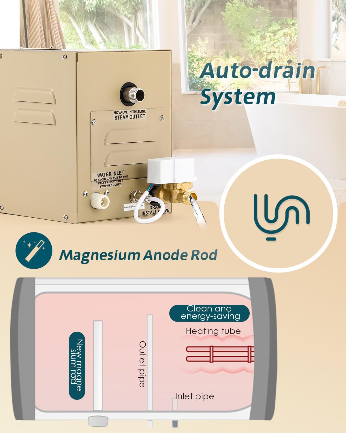 Steam Shower Generator Kit 3KW for Bath Sauna SPA, Self-draining System, Aromatherapy Steam Head, LED Waterproof Controller, 12-Hour Timer 77-131℉ For Home Commercial Use