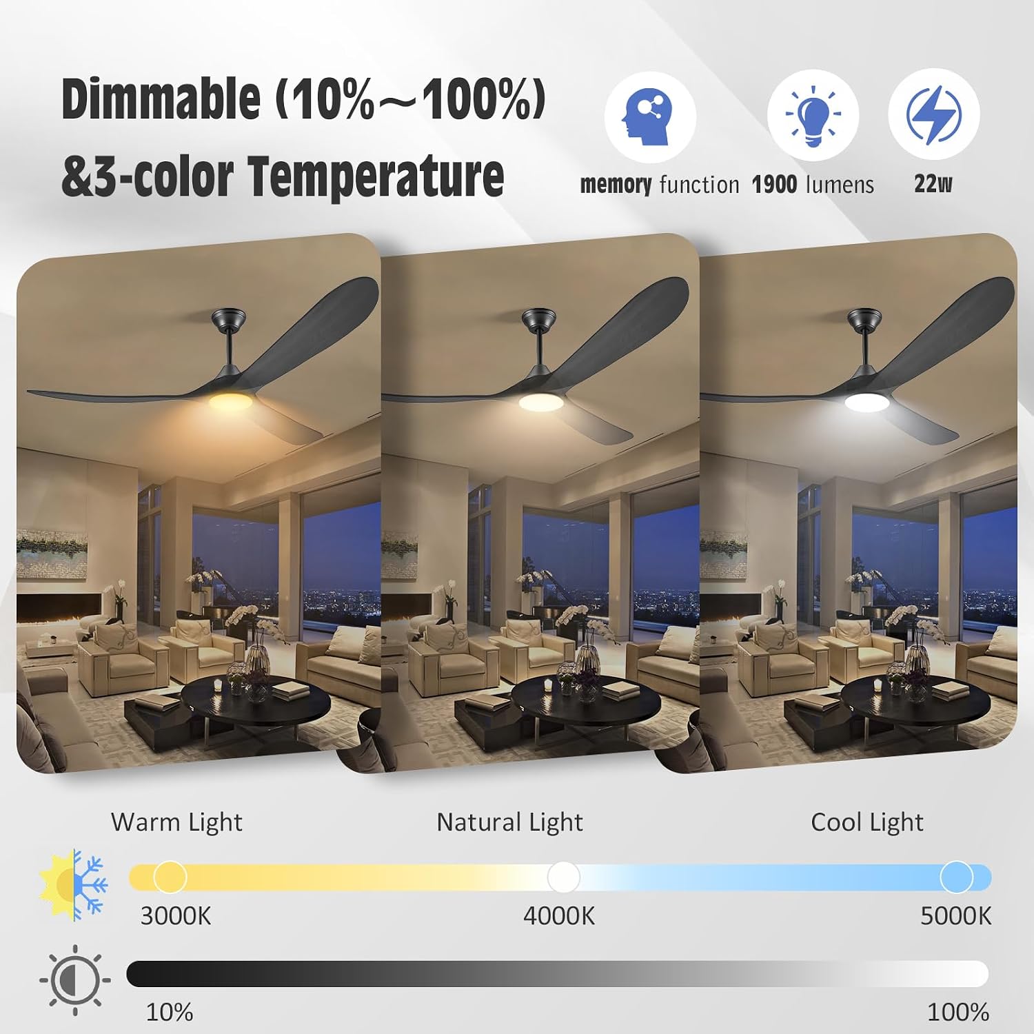 70 Inch Smart Ceiling Fan with Light, 3 Wood Blade Large Black Ceiling Fan with Light, Quiet Reversible DC Motor Ceiling Fans with Remote/Tuya App, Compatible with Alexa Google Home, Indoor & Outdoor