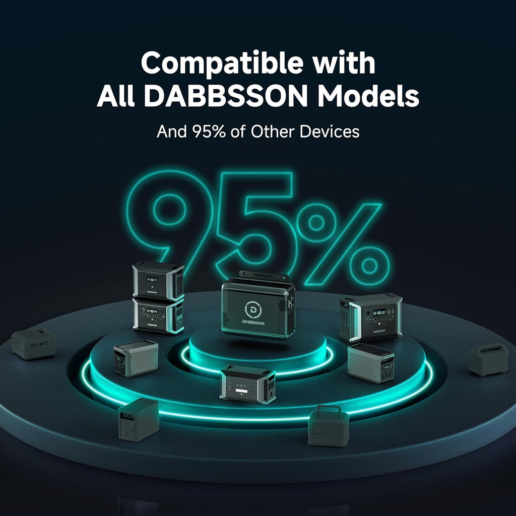 DABBSSON Charger S, 560W Alternator Charger, Fast DC-DC Charger for Portable Power Stations, Up to 6X Faster Charging, Compatible with 95% Solar Generator, Perfect for Road Trips/SUV/RVs