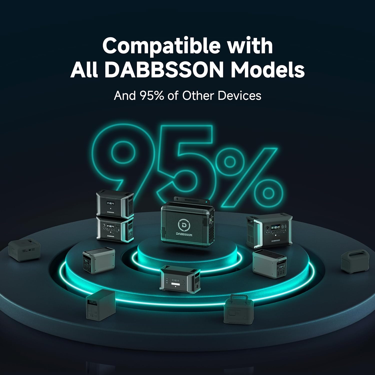 DABBSSON Charger S, 560W Alternator Charger, Fast DC-DC Charger for Portable Power Stations, Up to 6X Faster Charging, Compatible with 95% Solar Generator, Perfect for Road Trips/SUV/RVs