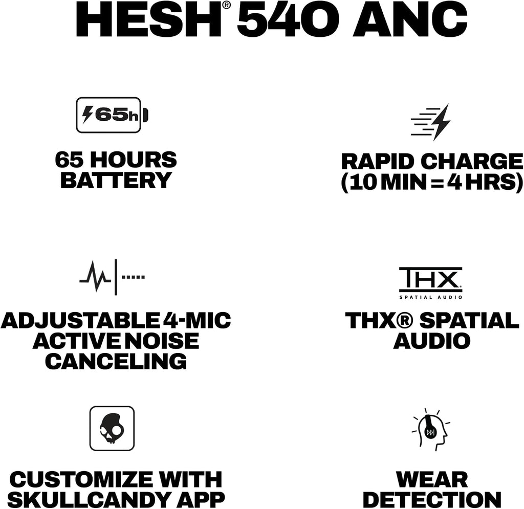 Skullcandy Hesh 540 ANC Wireless Over-Ear Bluetooth Headphones with THX Spatial Audio, Active Noise Cancelling, Personalized Sound, Up to 65 Hours Battery, Microphone for iPhone Android - Bone