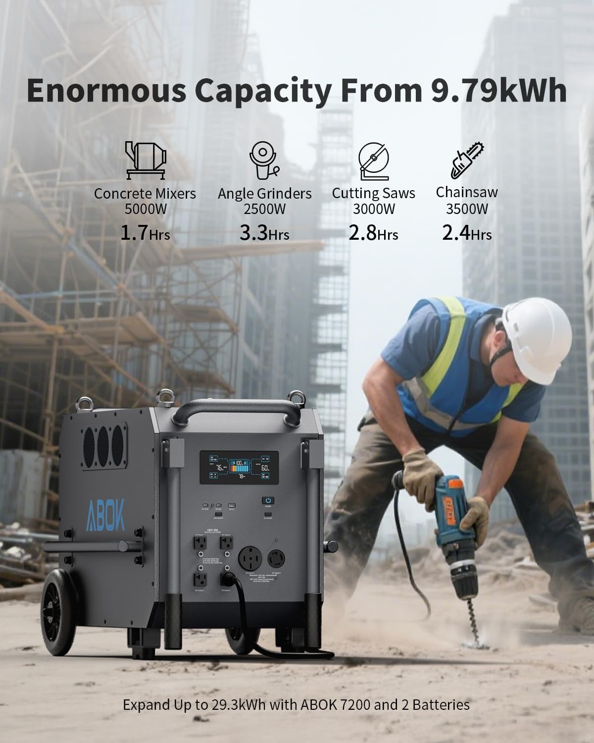 ABOK Ark7200 Portable Power Station with 400W Solar Panel, 120/240V 7200W AC Output, 9792Wh LiFePO4 Home Battery, Solar Generator for Forestry Operation, Construction Site, Emergency, Power Outages