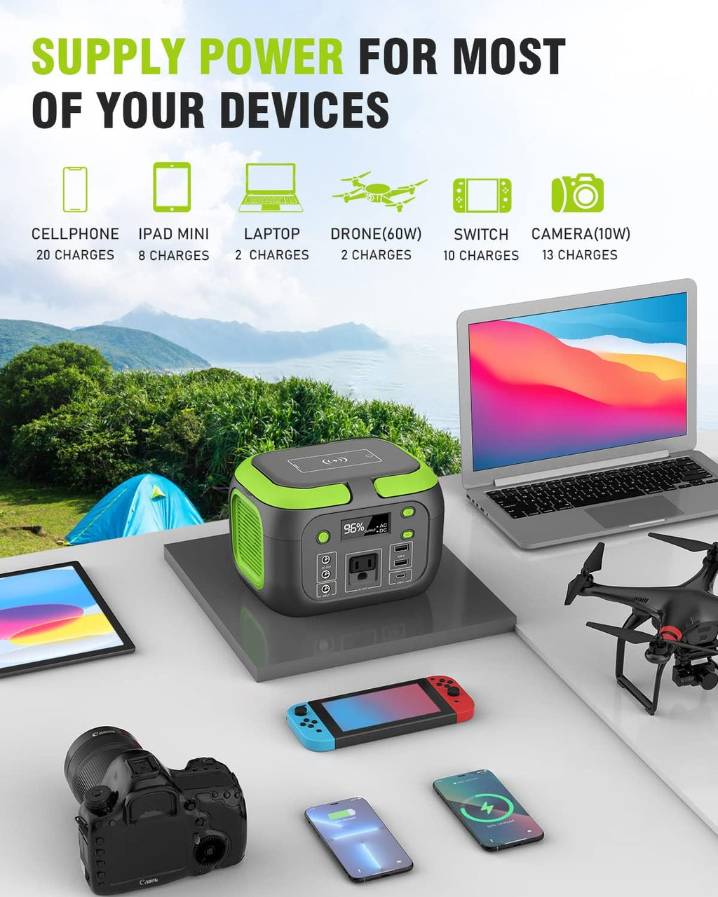 SinKeu 200W Portable Power Station with 40W Solar Panel Included, 155Wh Backup Solar Power Generator with AC Outlets DC USB Type-C for Camping Boat Travel Outdoor Adventures Home Emergency