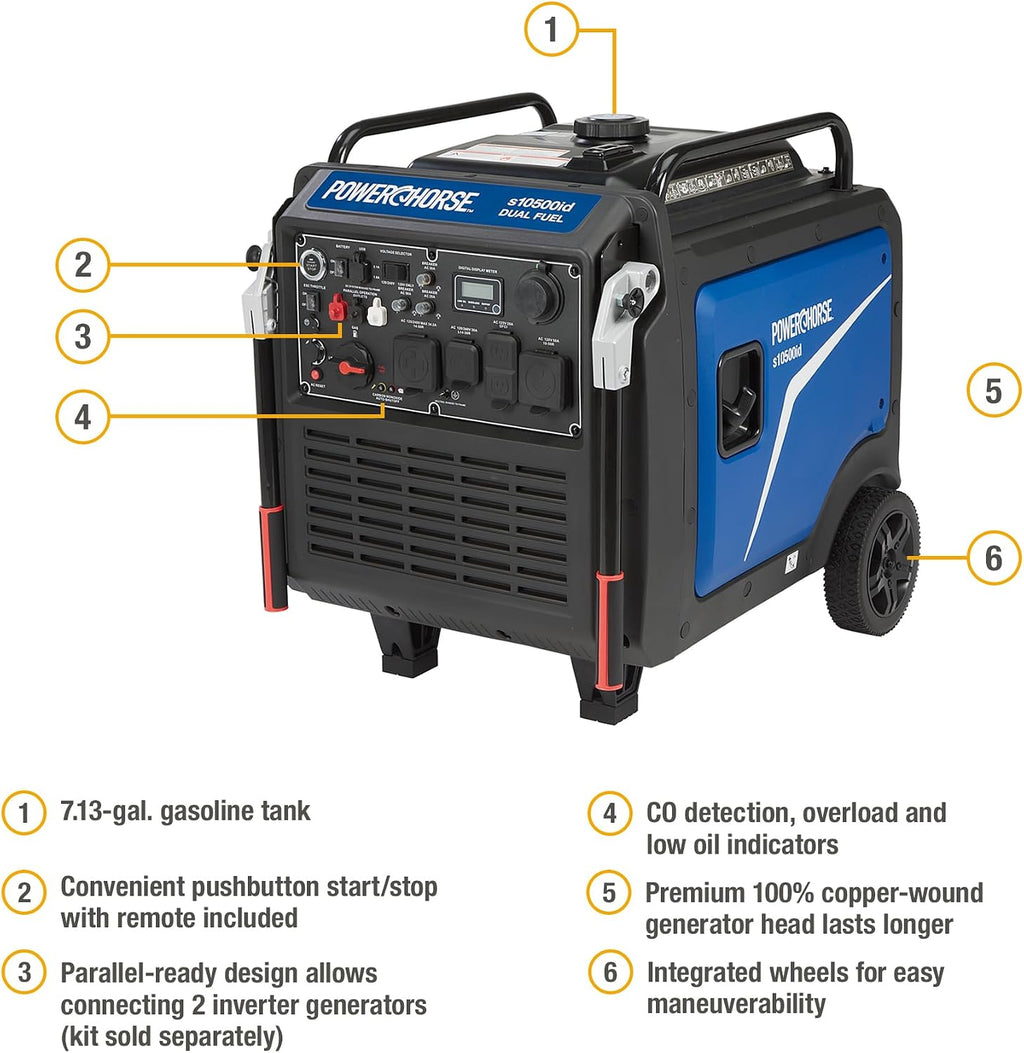 Powerhorse Inverter Generator, 10,500 Surge Watts, 8300 Rated Watts, 120/240V, Dual Fuel, CO Shutdown, Quiet Run 62dB