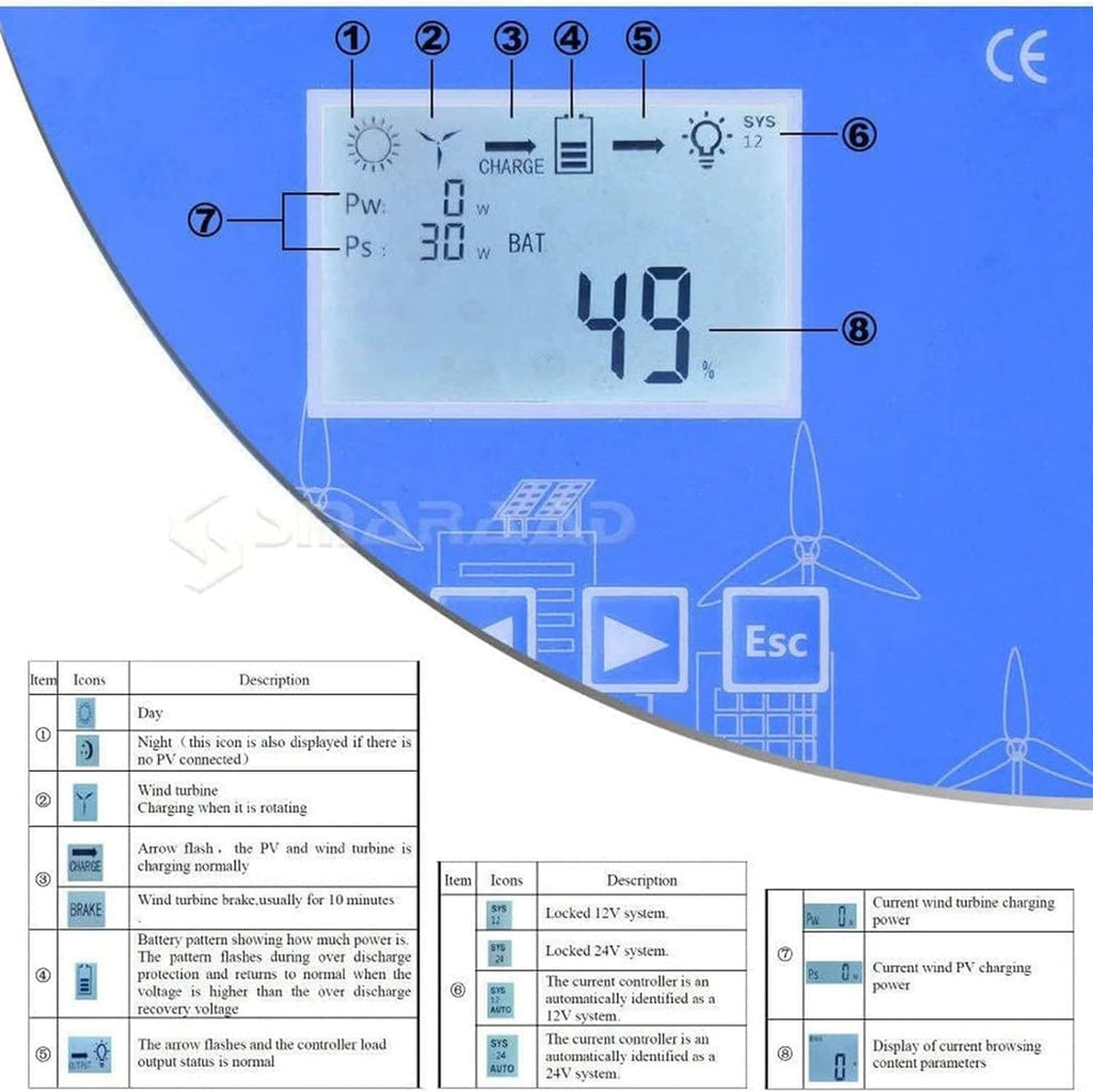 12000W-18000W Car Regulator Home Use Wind Generator Energy Windmill with Vertical Axis, Wind Turbine Generator Hybrid Charge Controller,16000W-12V