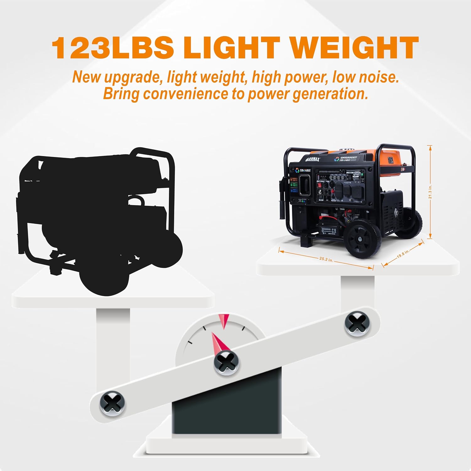 GENMAX 10500 Peak Watt Tri Fuel Open Frame Inverter Generator,with ATS,Quiet Technology,CO Sensor,digital display and 50A,Ideal for Home backup,contruction site and RV Camping (GM10500XiT)