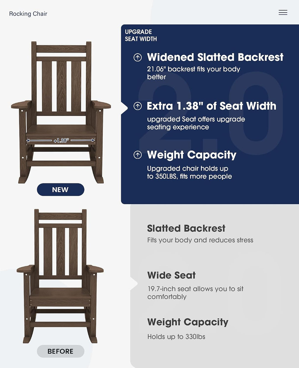 KINGYES Oversized Outdoor Rocking Chair Set of 2, All-Weather Patio Rocking Chairs for Porch, HDPE Outdoor Patio Rockers with High Back & Wide Seat for Garden, Lawn, Coffee