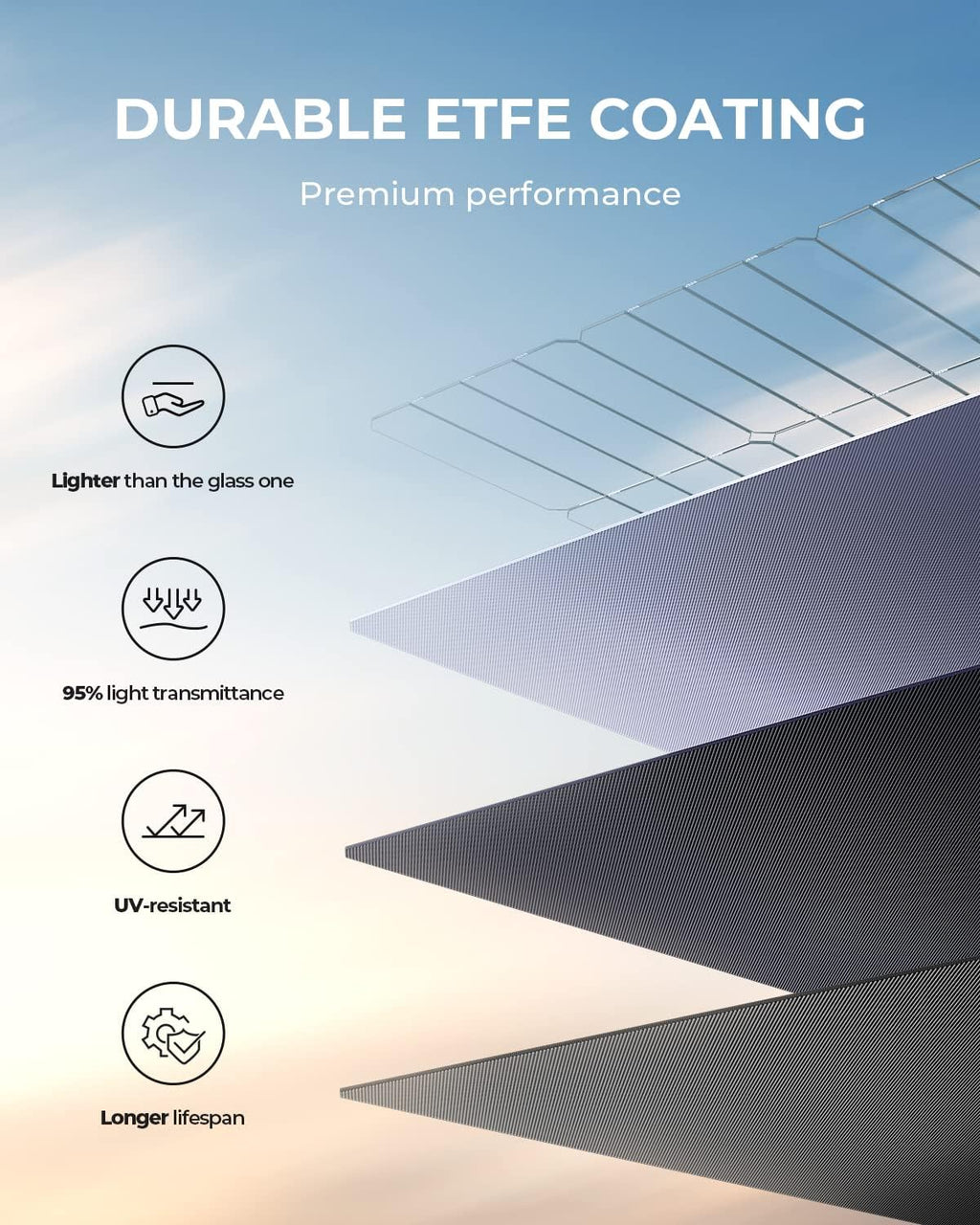 BLUETTI 350W Solar Panel for Solar Generator AC70 AC180 AC240 AC200L Elite 200 V2 AC300&B300K AC500&B300K, Foldable Solar Charger for RV, Camping, Power Outage