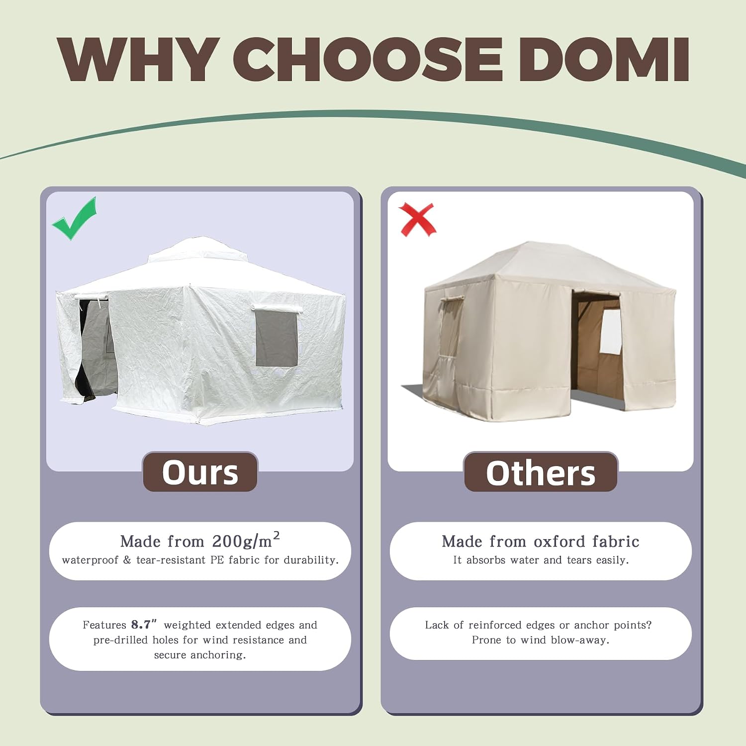 Domi 8' x 8' Winter Gazebo Cover for Hardtop Gazebos, Universal Gazebo Cover with Sidewalls and Mesh Windows, All Season Waterproof Enclosed Cover for Outdoor, White