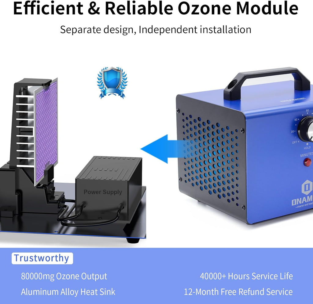 ONAMOR Bundle | Ozone Generator 80000mg and Ozone Generator 83000mg - Ozone Machine Ionizer & O3 Deodorizer for Home, Smoke, and Pet Room.