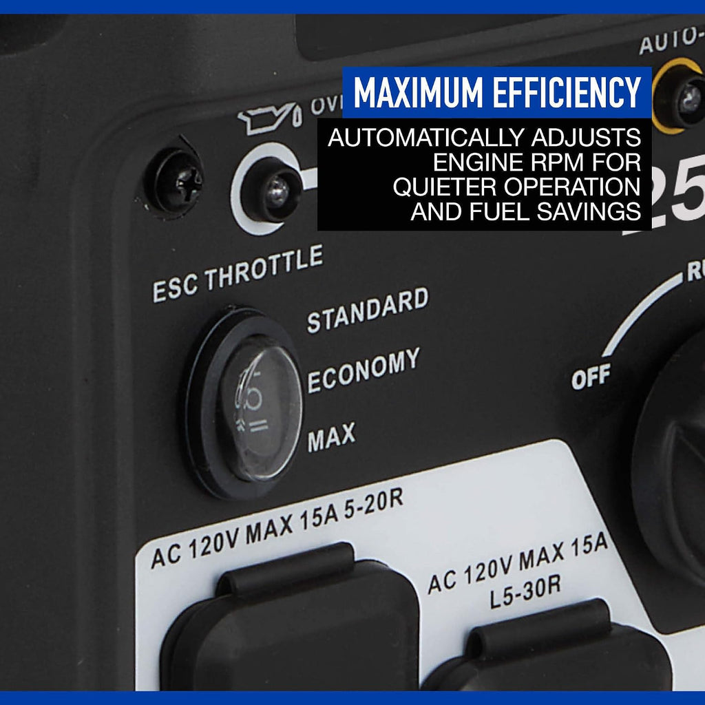Powerhorse Inverter Generator, 2500 Surge Watts, 1800 Rated Watts, 120V, CO Shutdown, 52dB Quiet Run