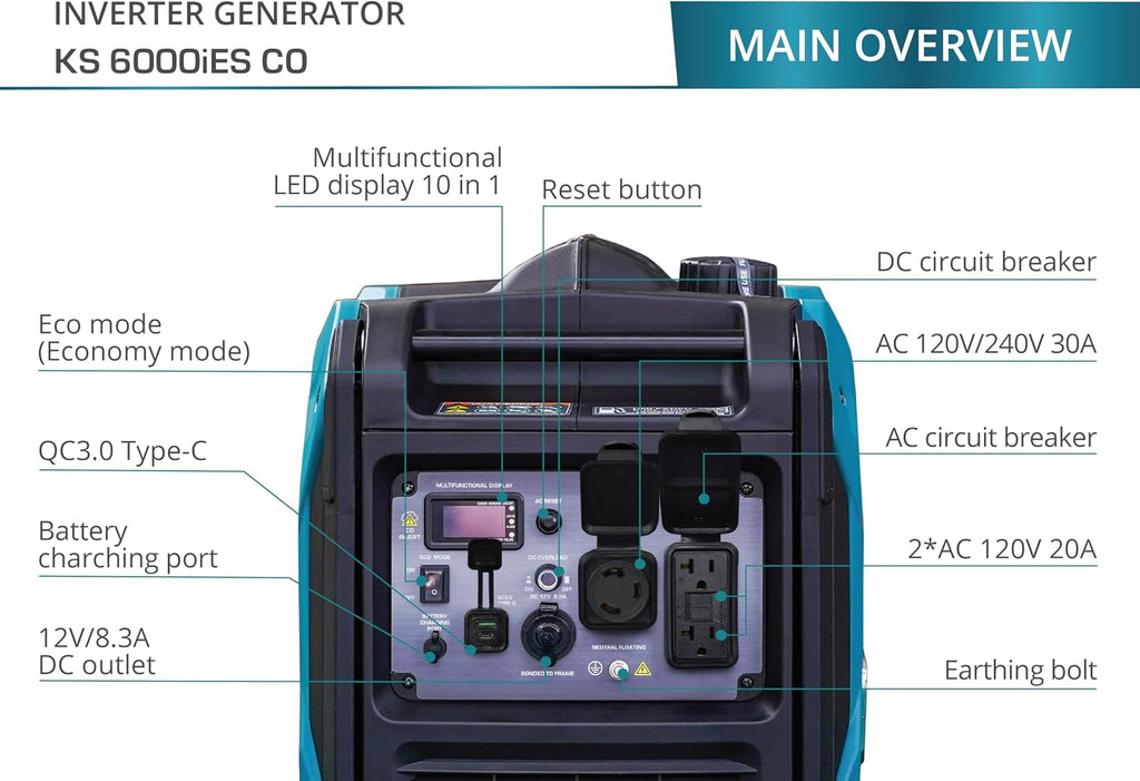 Konner&Sohnen Gas Inverter Generator - 5500 Watt, 120V/240 V, Portable and Lightweight, Super Quiet with Pure Sine Wave and CO Sensor (German brand, model: KS 6000iES CO)