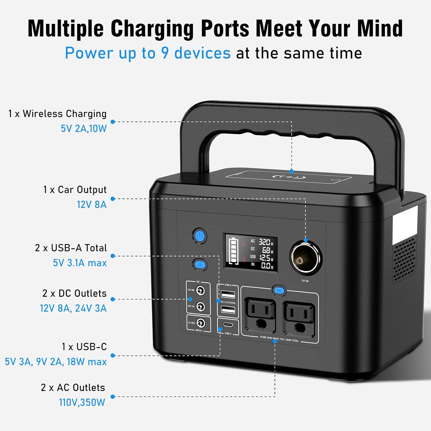 350W Portable Solar Generator with 60W Solar Panel, Powkey 70,000mAh Backup Lithium Battery, 110V/350W Pure Sine Wave AC Outlet, Power Station with Solar Panel for Outdoors Camping Travel Hunting
