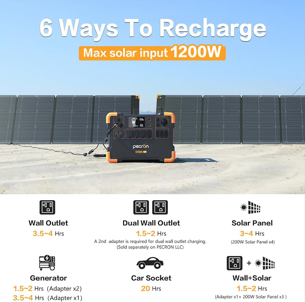 pecron Solar Generator E2000LFP with 200W Solar Panel Trolley Kit, 1920Wh Portable Power Station 5X2000W AC Outlets, LiFePO4 Battery Backup Expandable, Solar Generator for Home, Camping, RV