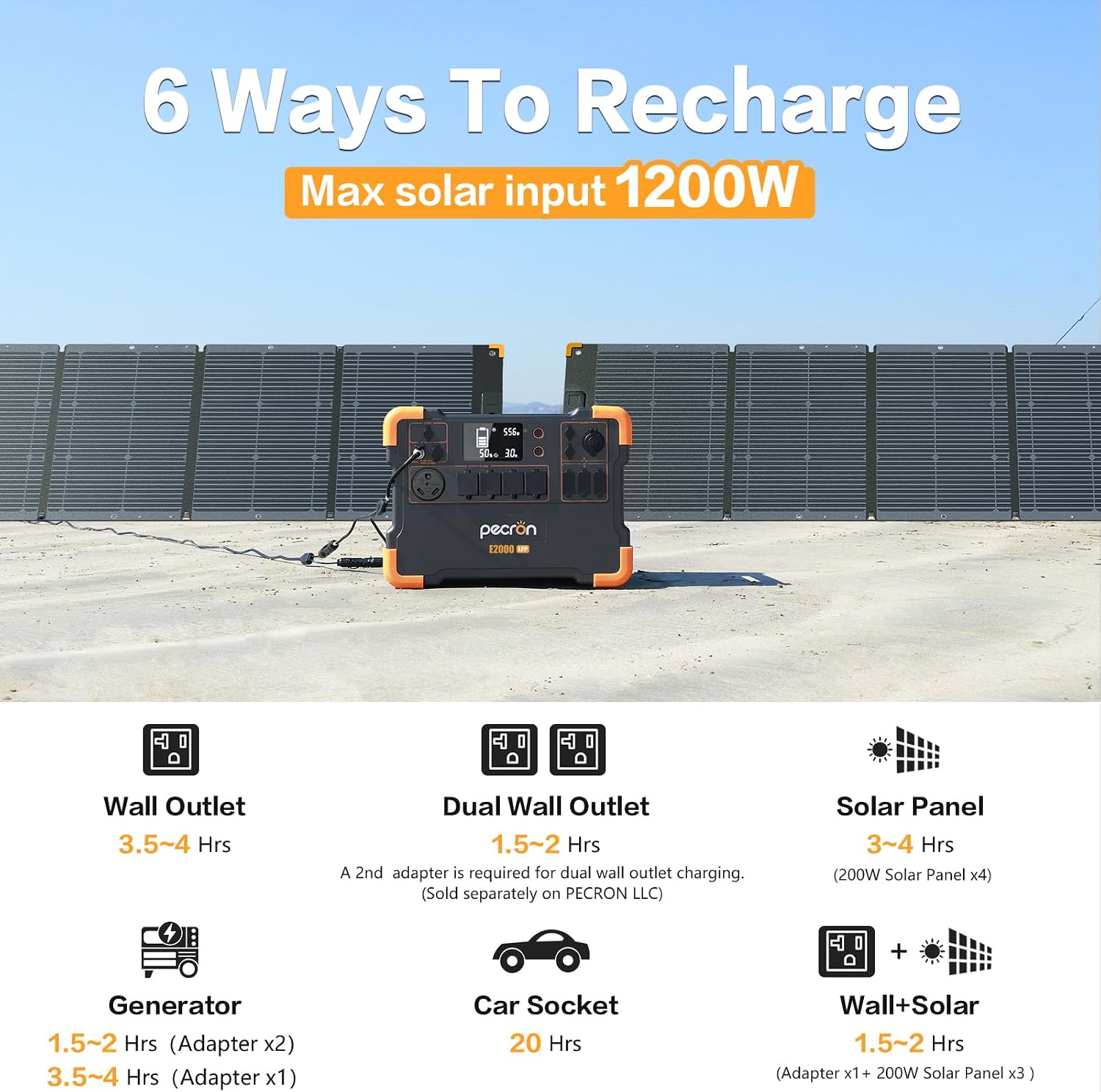 PECRON Solar Generator with 3072Wh Extra Battery Expandable to 4992Wh, 1920Wh/2000W AC Output Portable Power Station, Fast Charging Power Station with 30AMP RV Outlet for Camping, Home