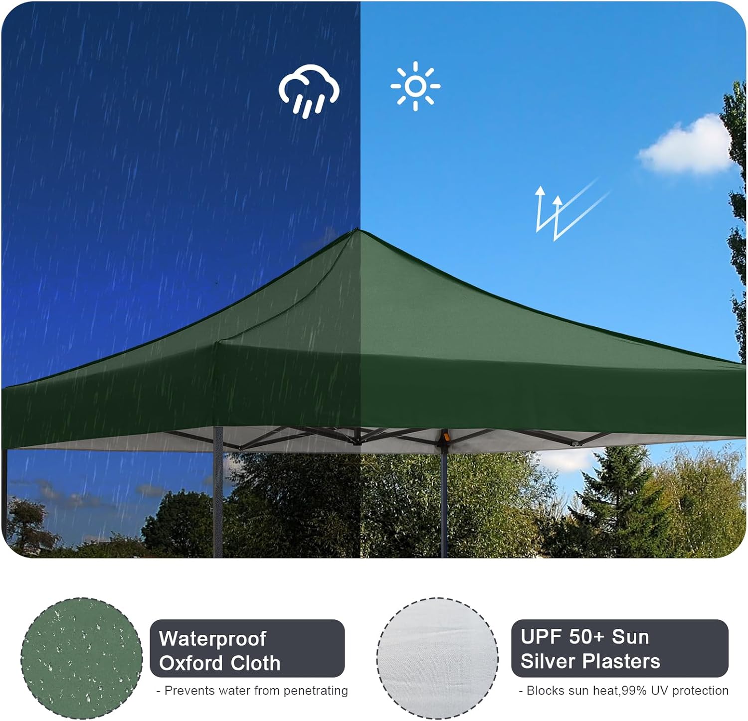 10x10 Pop up Canopy Tent with Sidewalls,Heavy Duty Waterproof Sun Shade Canopy Easy up Canopy with Wheel Bag Commercial Gazebo Tent for Outdoors Parties Vendors Camping Beach(Dark Green)